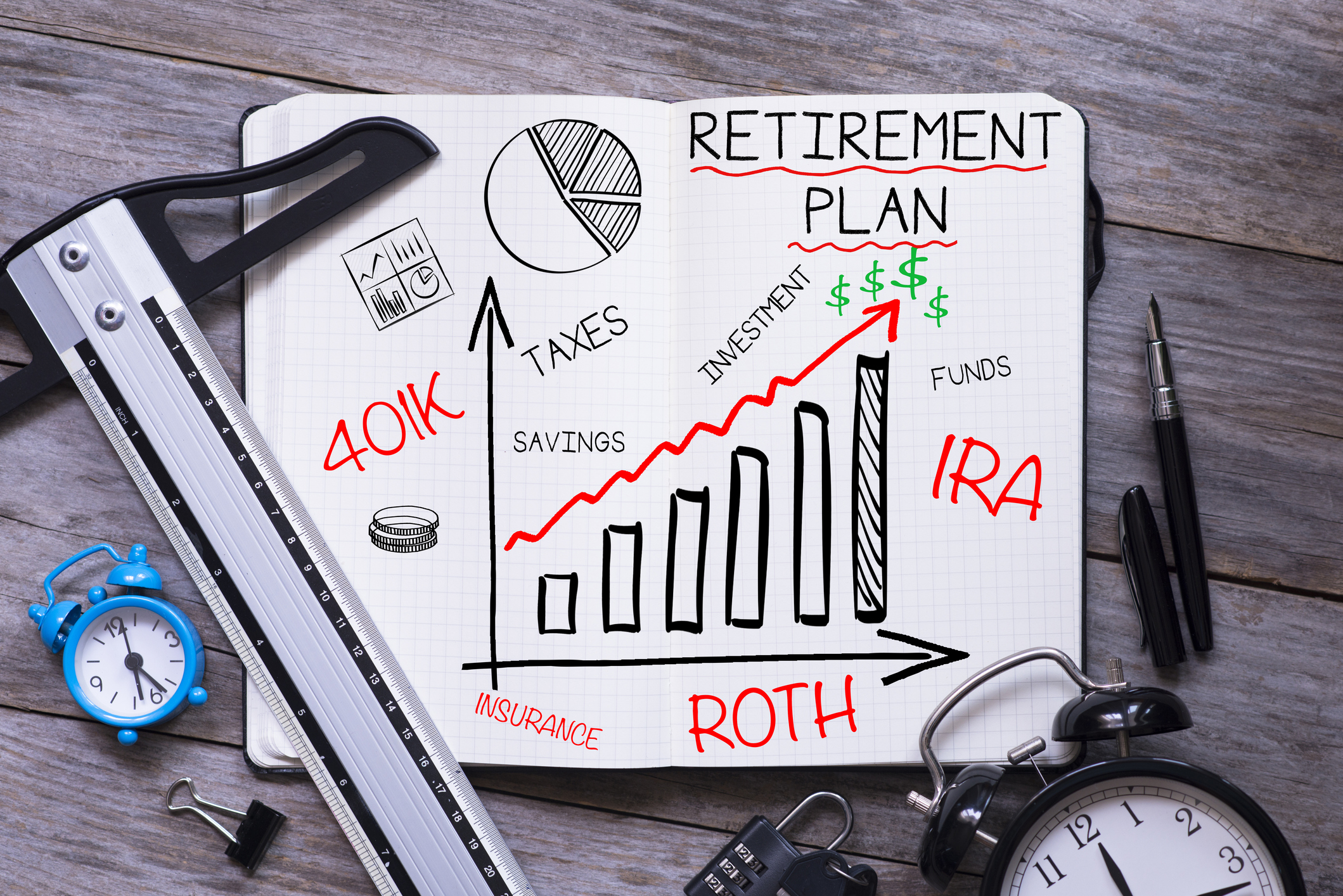 Back to the Basics of Retirement Accounts Illumination Financial Group